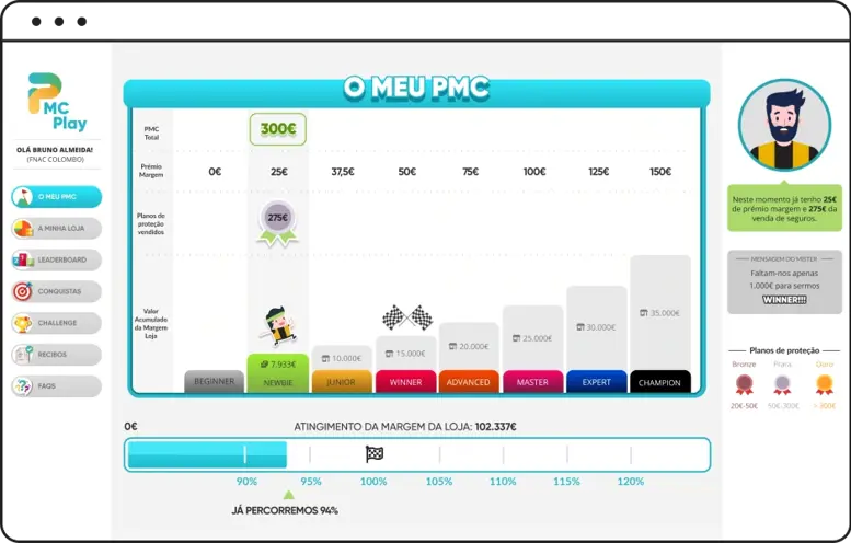 Web development for Fnac
